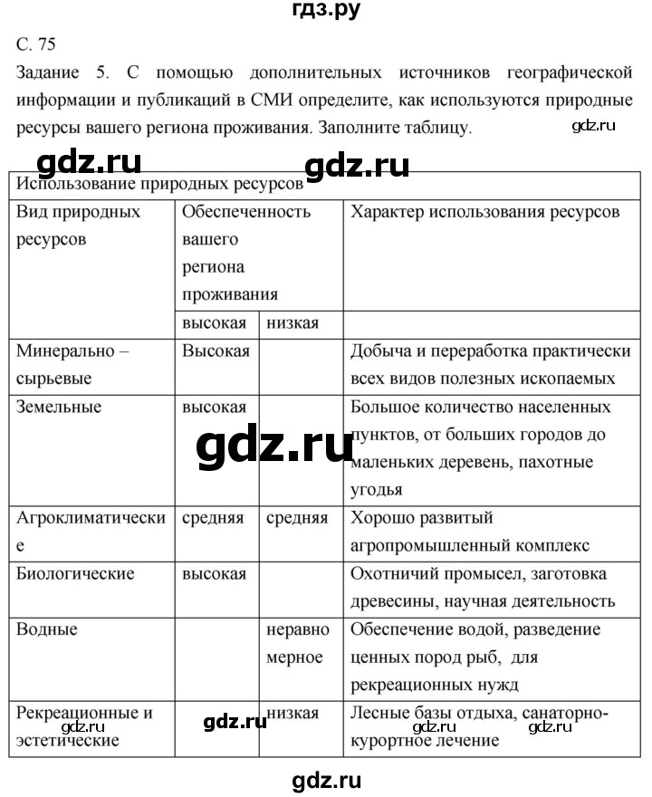 ГДЗ по географии 8 класс Пятунин рабочая тетрадь  тетрадь №2. страница - 75, Решебник 2017