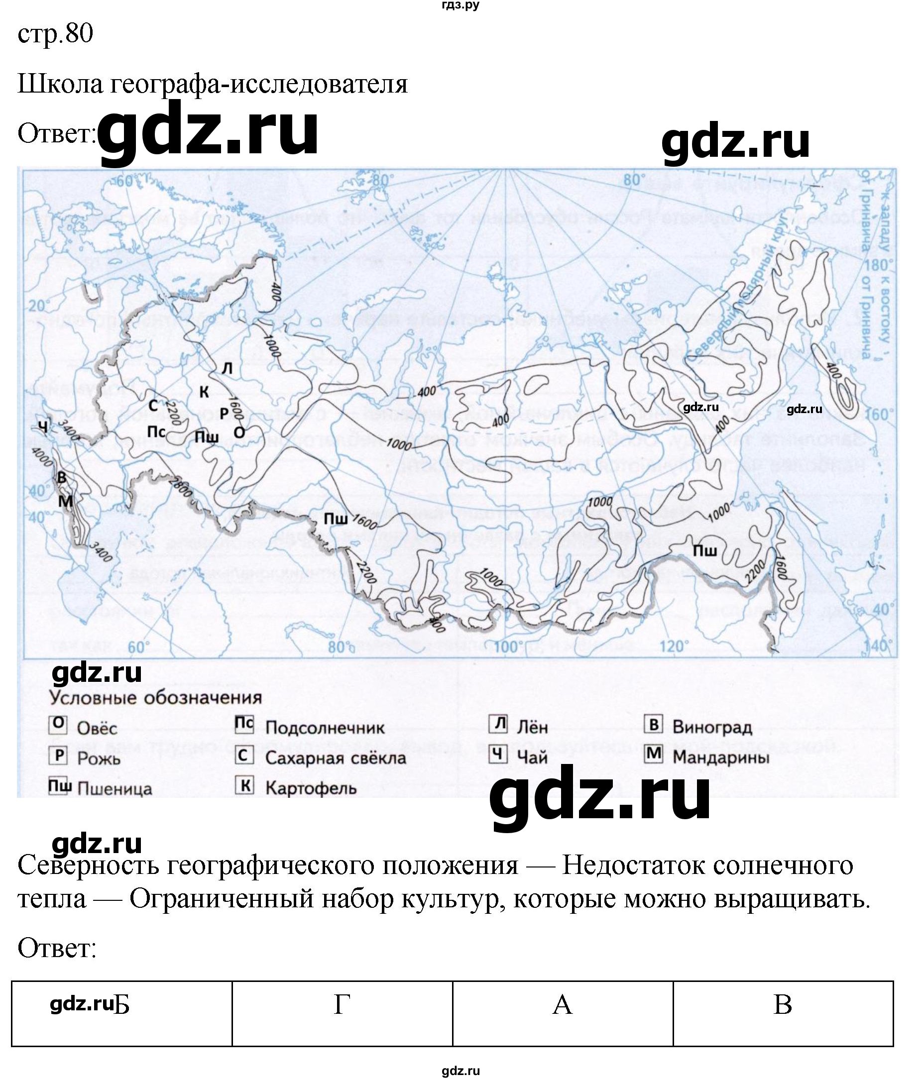 ГДЗ по географии 8 класс Пятунин рабочая тетрадь  тетрадь №1. страница - 80, Решебник 2022