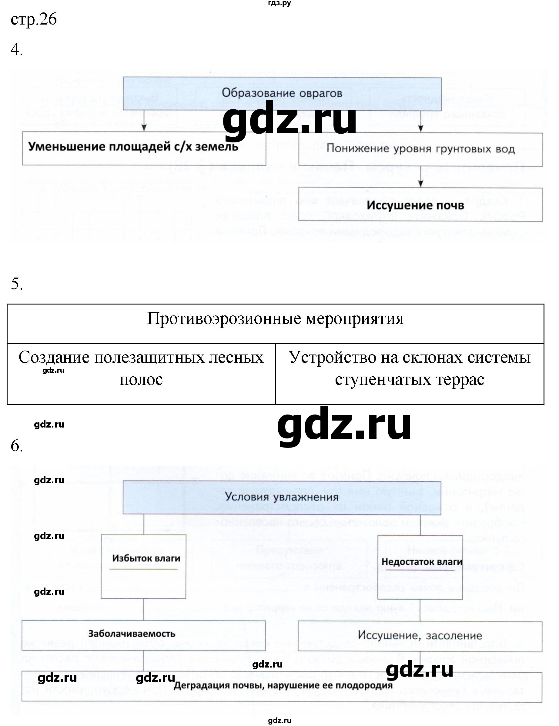 ГДЗ по географии 8 класс Пятунин рабочая тетрадь  тетрадь №2. страница - 26, Решебник 2022