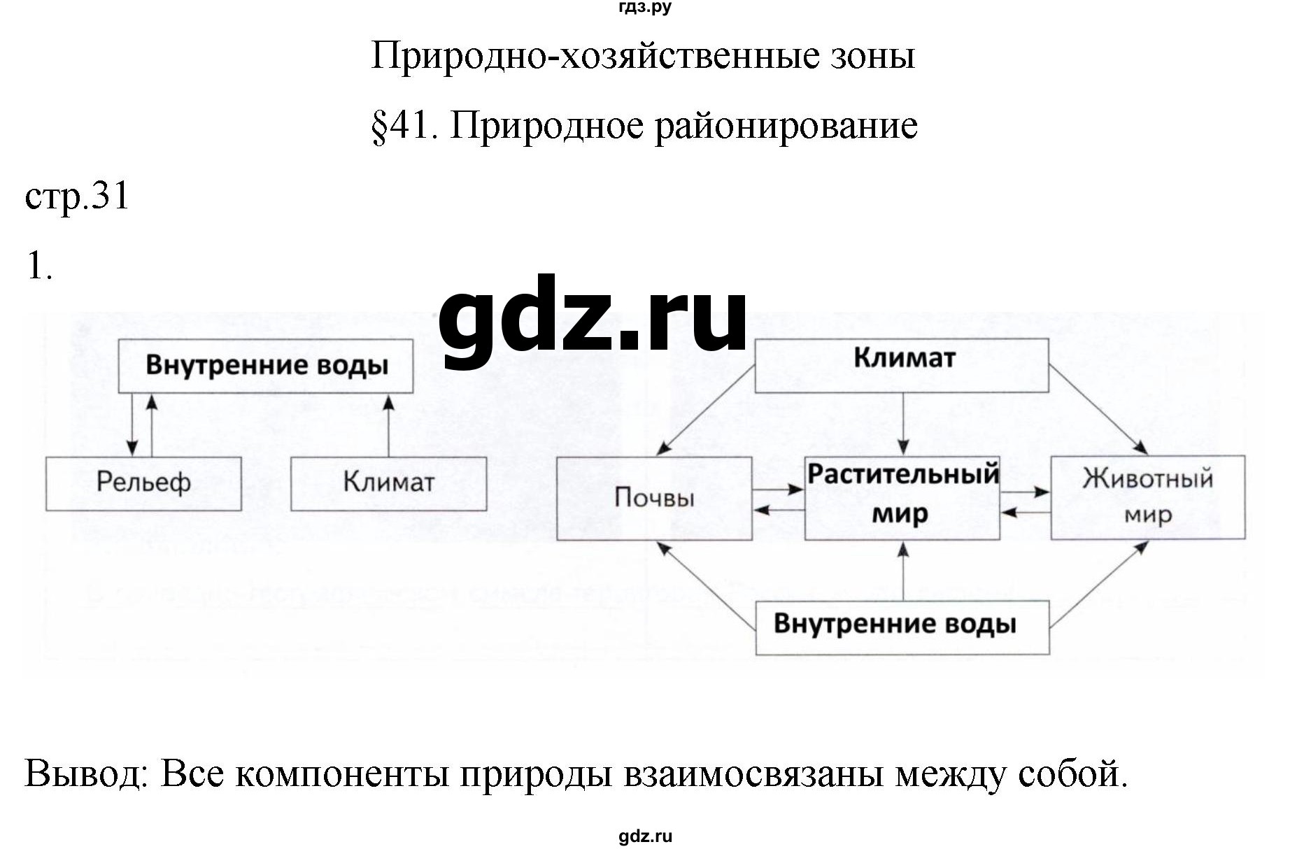 ГДЗ по географии 8 класс Пятунин рабочая тетрадь  тетрадь №2. страница - 31, Решебник 2022