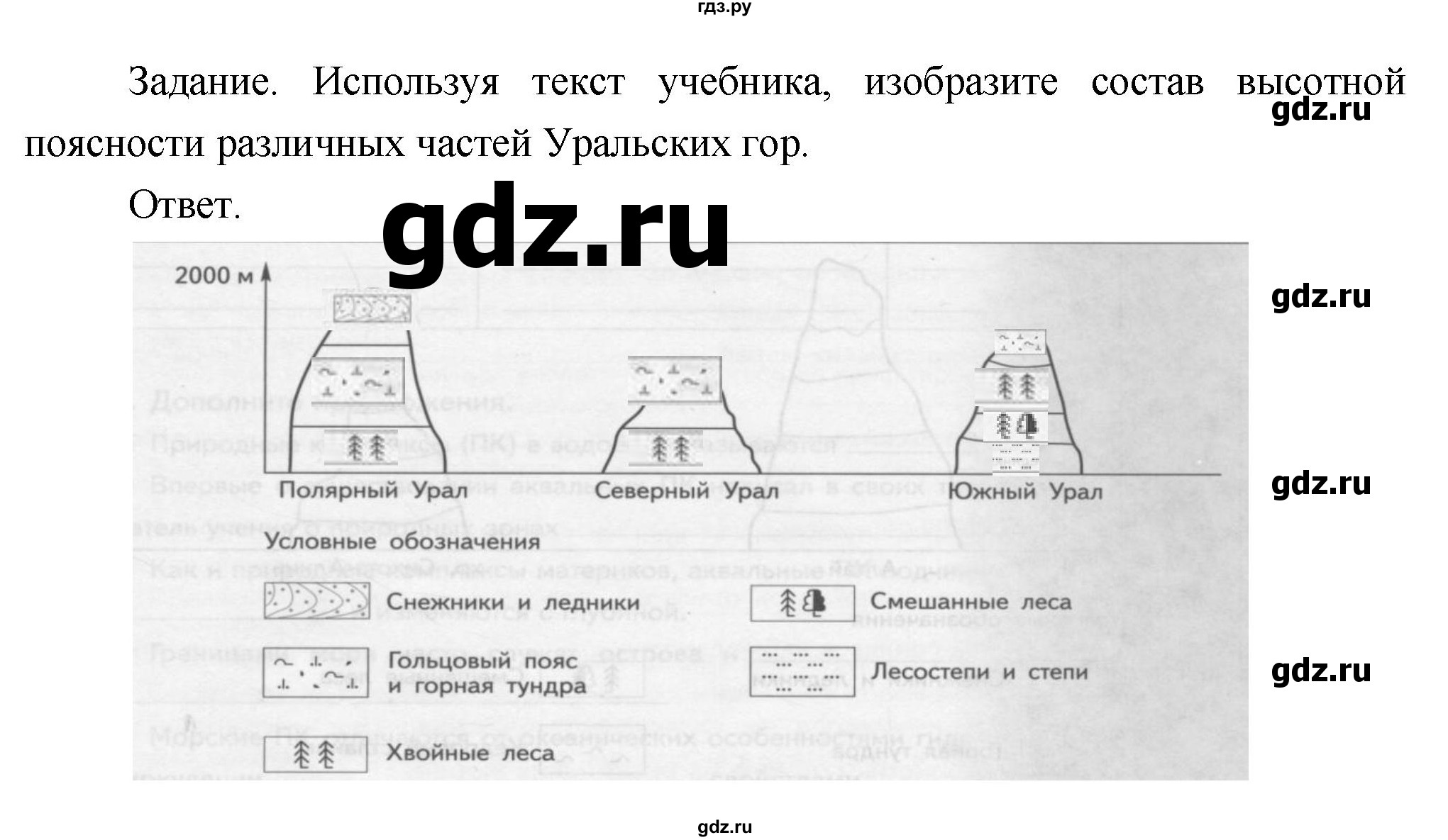 ГДЗ по географии 8 класс Пятунин рабочая тетрадь  тетрадь №2. страница - 19, Решебник 2017