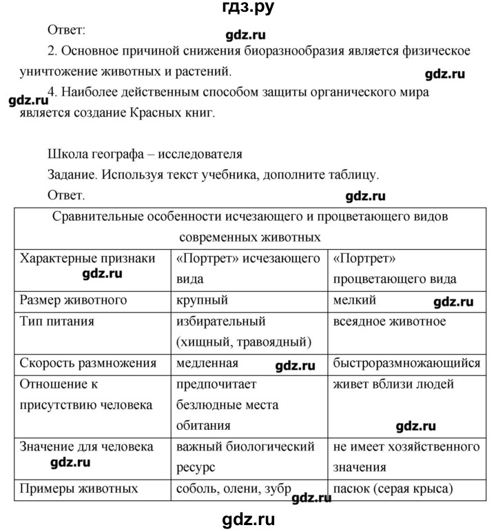 ГДЗ по географии 8 класс Пятунин рабочая тетрадь  урок - 37, Решебник