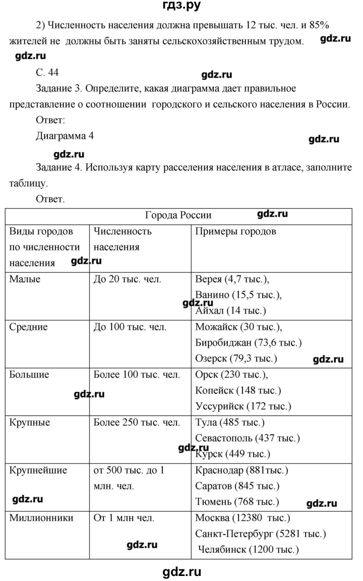 ГДЗ по географии 8 класс Пятунин рабочая тетрадь  урок - 54, Решебник