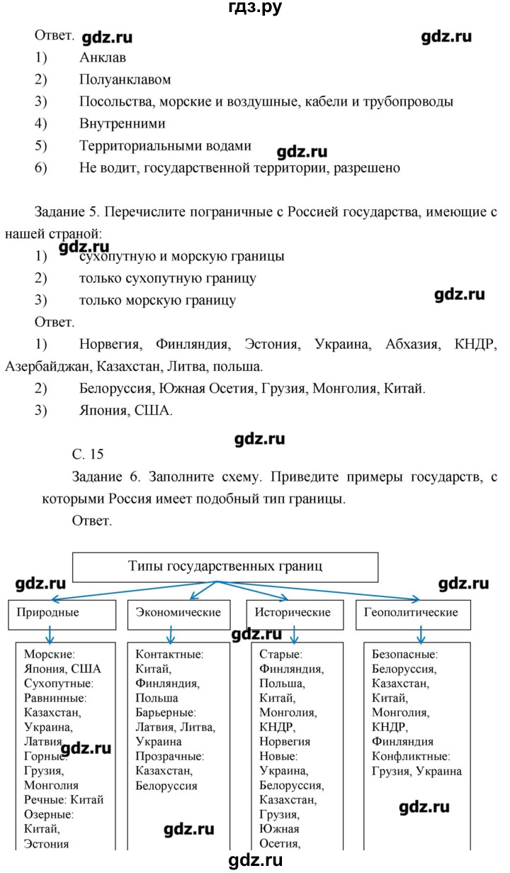 ГДЗ по географии 8 класс Пятунин рабочая тетрадь  урок - 6, Решебник