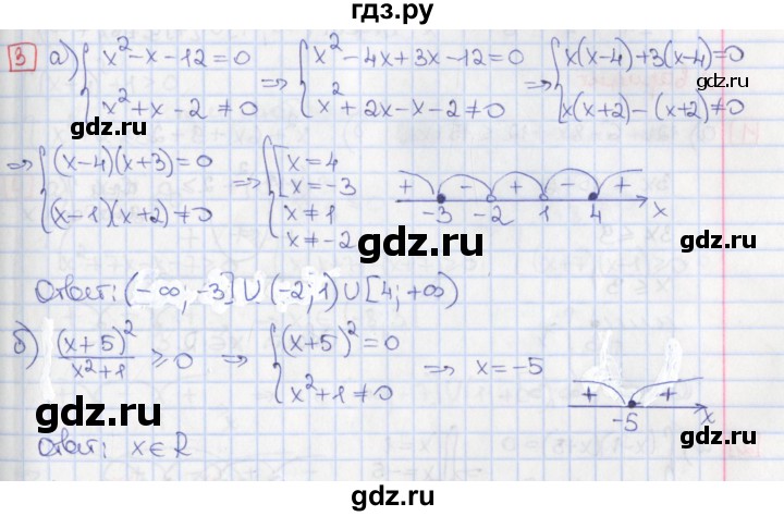 ГДЗ по алгебре 9 класс Потапов дидактические материалы  самостоятельные работы / СР-11 / вариант 1 - 3, Решебник