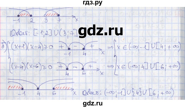 ГДЗ по алгебре 9 класс Потапов дидактические материалы  самостоятельные работы / СР-11 / вариант 1 - 4, Решебник