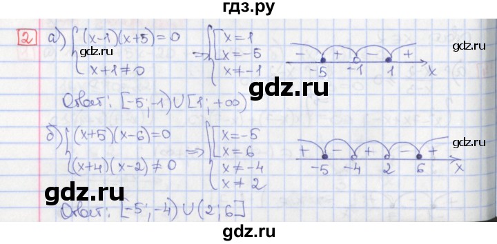 ГДЗ по алгебре 9 класс Потапов дидактические материалы  самостоятельные работы / СР-11 / вариант 2 - 2, Решебник