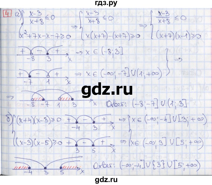 ГДЗ по алгебре 9 класс Потапов дидактические материалы  самостоятельные работы / СР-11 / вариант 2 - 4, Решебник