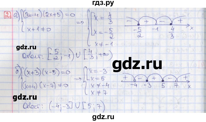 ГДЗ по алгебре 9 класс Потапов дидактические материалы  самостоятельные работы / СР-11 / вариант 4 - 2, Решебник