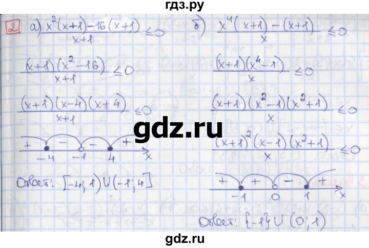ГДЗ по алгебре 9 класс Потапов дидактические материалы  самостоятельные работы / СР-12 / вариант 2 - 2, Решебник