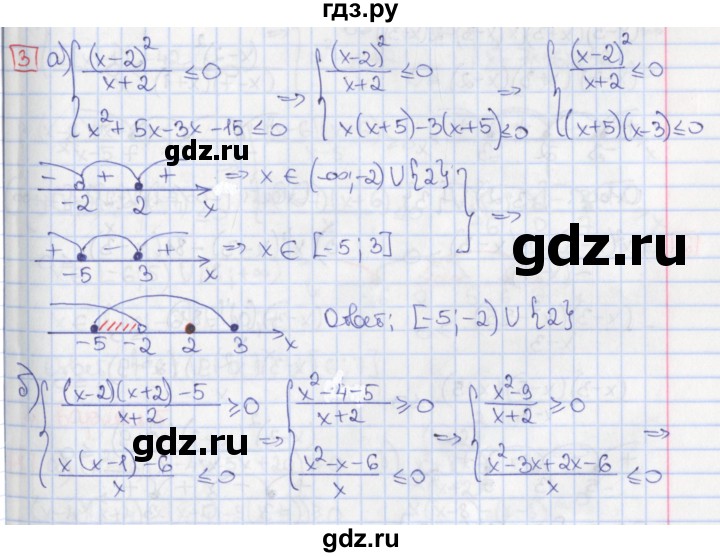 ГДЗ по алгебре 9 класс Потапов дидактические материалы  самостоятельные работы / СР-12 / вариант 2 - 3, Решебник