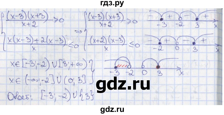 ГДЗ по алгебре 9 класс Потапов дидактические материалы  самостоятельные работы / СР-12 / вариант 2 - 3, Решебник