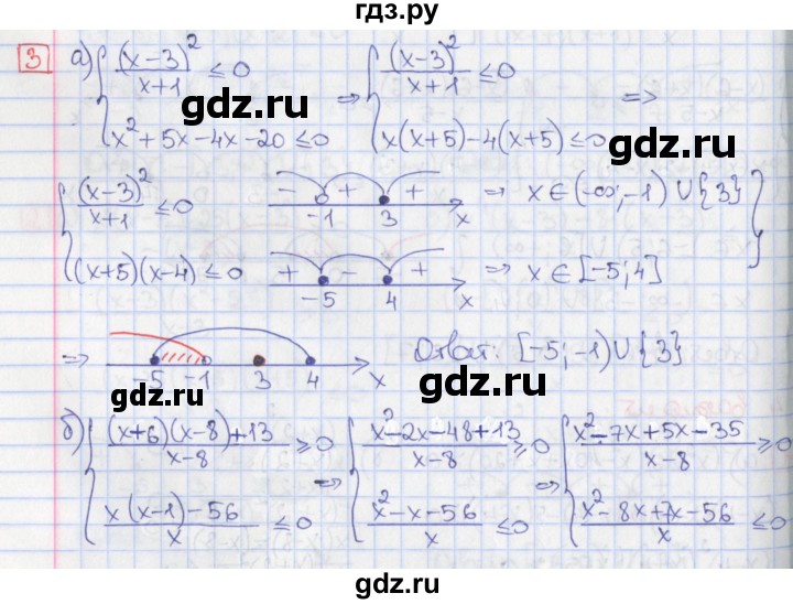 ГДЗ по алгебре 9 класс Потапов дидактические материалы  самостоятельные работы / СР-12 / вариант 4 - 3, Решебник