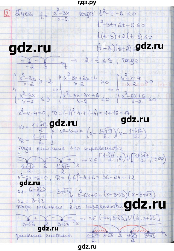 ГДЗ по алгебре 9 класс Потапов дидактические материалы  самостоятельные работы / СР-13 / вариант 1 - 2, Решебник