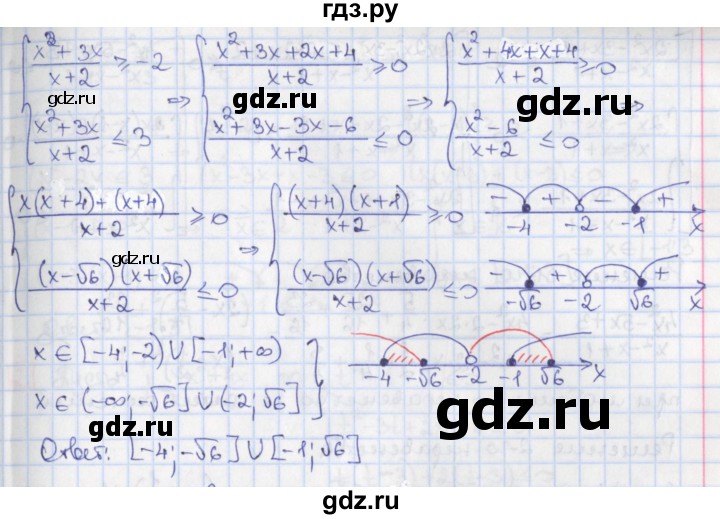 ГДЗ по алгебре 9 класс Потапов дидактические материалы  самостоятельные работы / СР-13 / вариант 2 - 2, Решебник