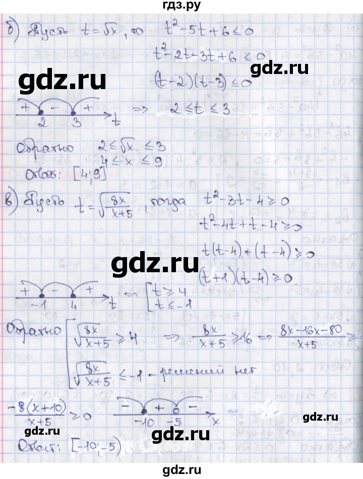 ГДЗ по алгебре 9 класс Потапов дидактические материалы  самостоятельные работы / СР-17 / вариант 1 - 2, Решебник