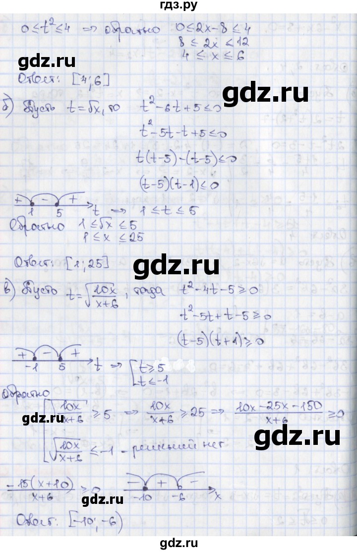 ГДЗ по алгебре 9 класс Потапов дидактические материалы  самостоятельные работы / СР-17 / вариант 2 - 2, Решебник