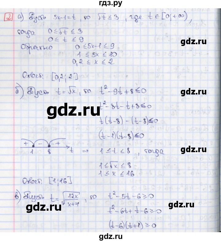 ГДЗ по алгебре 9 класс Потапов дидактические материалы  самостоятельные работы / СР-17 / вариант 3 - 2, Решебник