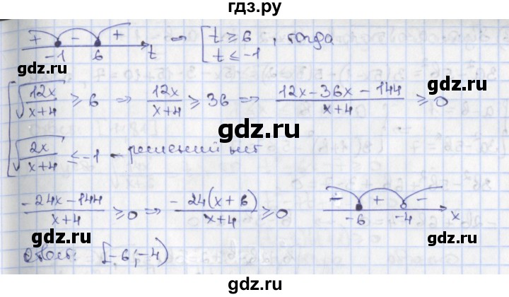 ГДЗ по алгебре 9 класс Потапов дидактические материалы  самостоятельные работы / СР-17 / вариант 3 - 2, Решебник