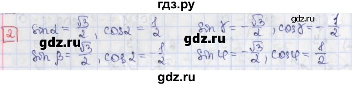 ГДЗ по алгебре 9 класс Потапов дидактические материалы  самостоятельные работы / СР-25 / вариант 4 - 2, Решебник