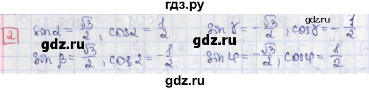 ГДЗ по алгебре 9 класс Потапов дидактические материалы (Никольский)  самостоятельные работы / СР-25 / вариант 4 - 2, Решебник