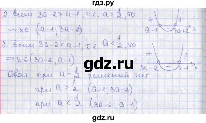 ГДЗ по алгебре 9 класс Потапов дидактические материалы  самостоятельные работы / СР-7 / вариант 2 - 2, Решебник