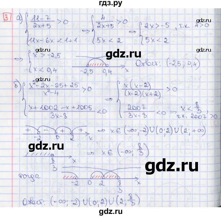 ГДЗ по алгебре 9 класс Потапов дидактические материалы  самостоятельные работы / СР-10 / вариант 1 - 3, Решебник