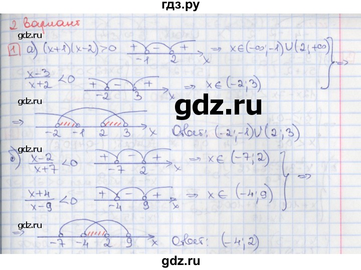 ГДЗ по алгебре 9 класс Потапов дидактические материалы  самостоятельные работы / СР-10 / вариант 2 - 1, Решебник