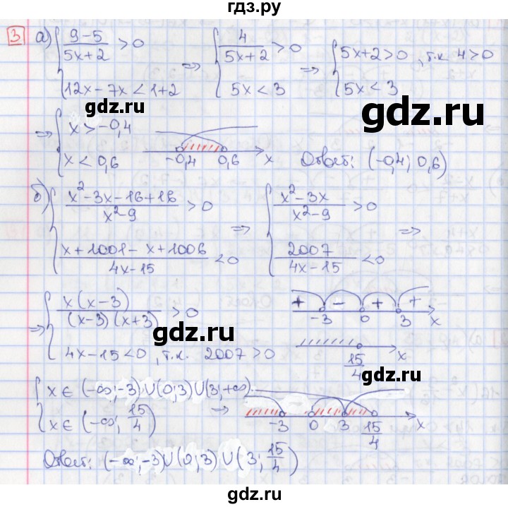 ГДЗ по алгебре 9 класс Потапов дидактические материалы  самостоятельные работы / СР-10 / вариант 2 - 3, Решебник