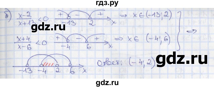 ГДЗ по алгебре 9 класс Потапов дидактические материалы  самостоятельные работы / СР-10 / вариант 3 - 1, Решебник