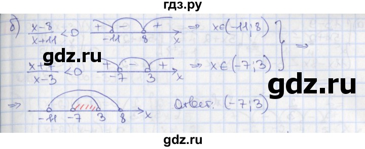 ГДЗ по алгебре 9 класс Потапов дидактические материалы  самостоятельные работы / СР-10 / вариант 4 - 1, Решебник