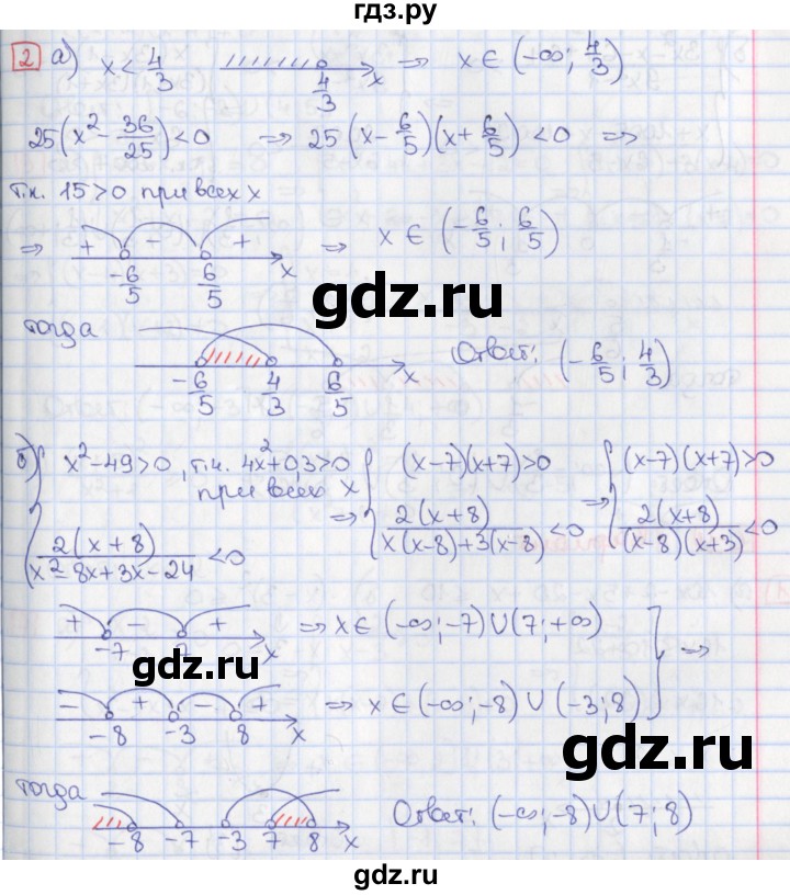 ГДЗ по алгебре 9 класс Потапов дидактические материалы  самостоятельные работы / СР-10 / вариант 4 - 2, Решебник