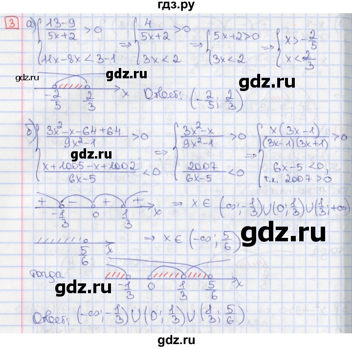 ГДЗ по алгебре 9 класс Потапов дидактические материалы  самостоятельные работы / СР-10 / вариант 4 - 3, Решебник