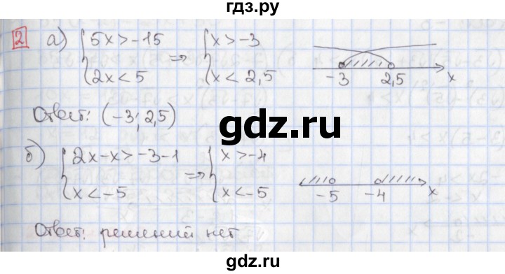 ГДЗ по алгебре 9 класс Потапов дидактические материалы  контрольные работы / КР-1 / вариант 1 - 2, Решебник