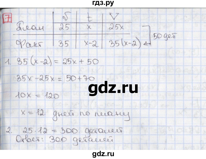 ГДЗ по алгебре 9 класс Потапов дидактические материалы (Никольский)  контрольные работы / КР-1 / вариант 1 - 7, Решебник