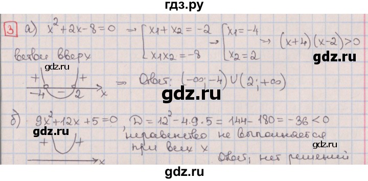 ГДЗ по алгебре 9 класс Потапов дидактические материалы (Никольский)  контрольные работы / КР-1 / вариант 4 - 3, Решебник