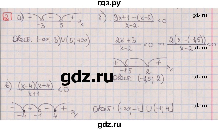 ГДЗ по алгебре 9 класс Потапов дидактические материалы  контрольные работы / КР-2 / вариант 1 - 2, Решебник