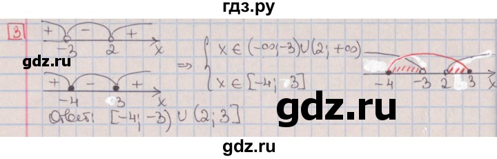 ГДЗ по алгебре 9 класс Потапов дидактические материалы  контрольные работы / КР-2 / вариант 1 - 3, Решебник