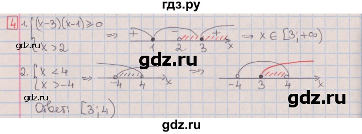 ГДЗ по алгебре 9 класс Потапов дидактические материалы  контрольные работы / КР-2 / вариант 1 - 4, Решебник