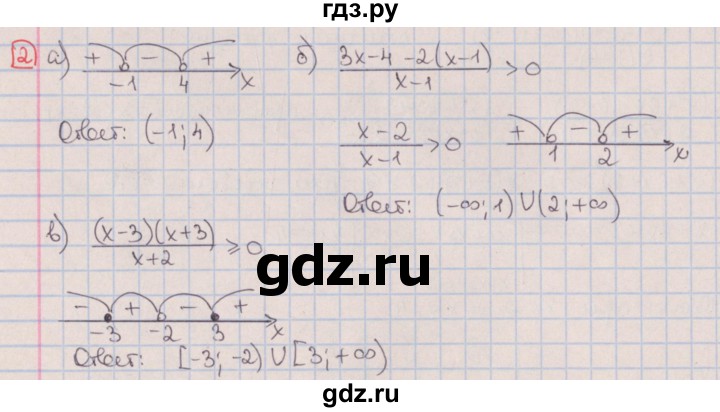 ГДЗ по алгебре 9 класс Потапов дидактические материалы  контрольные работы / КР-2 / вариант 2 - 2, Решебник