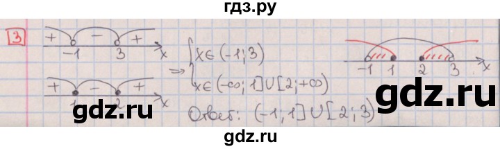 ГДЗ по алгебре 9 класс Потапов дидактические материалы  контрольные работы / КР-2 / вариант 2 - 3, Решебник
