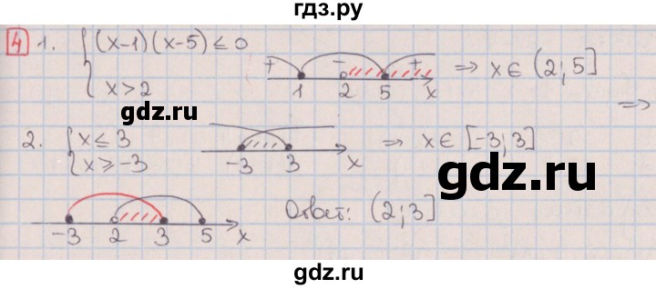 ГДЗ по алгебре 9 класс Потапов дидактические материалы (Никольский)  контрольные работы / КР-2 / вариант 2 - 4, Решебник