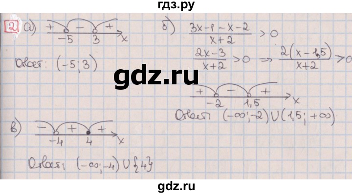 ГДЗ по алгебре 9 класс Потапов дидактические материалы  контрольные работы / КР-2 / вариант 3 - 2, Решебник