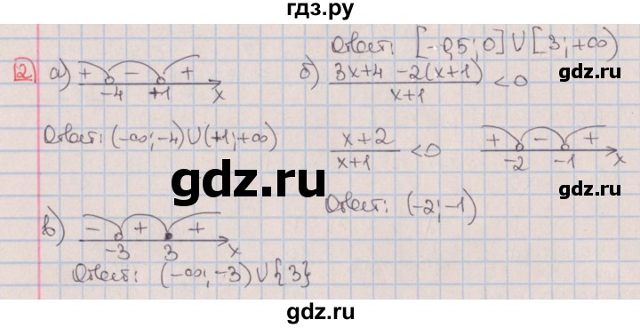 ГДЗ по алгебре 9 класс Потапов дидактические материалы  контрольные работы / КР-2 / вариант 4 - 2, Решебник