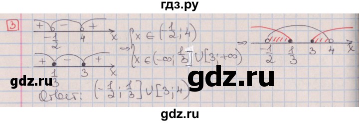 ГДЗ по алгебре 9 класс Потапов дидактические материалы  контрольные работы / КР-2 / вариант 4 - 3, Решебник