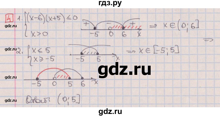 ГДЗ по алгебре 9 класс Потапов дидактические материалы  контрольные работы / КР-2 / вариант 4 - 4, Решебник
