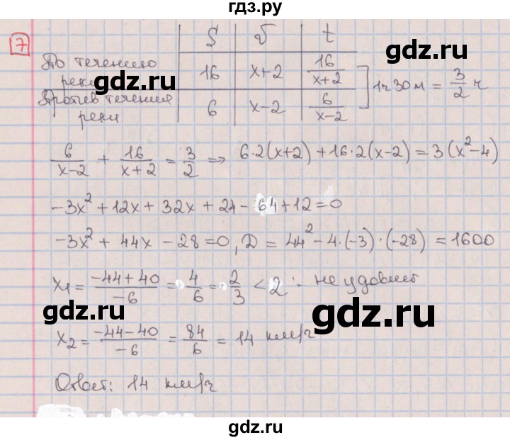 ГДЗ по алгебре 9 класс Потапов дидактические материалы  контрольные работы / КР-2 / вариант 4 - 7, Решебник