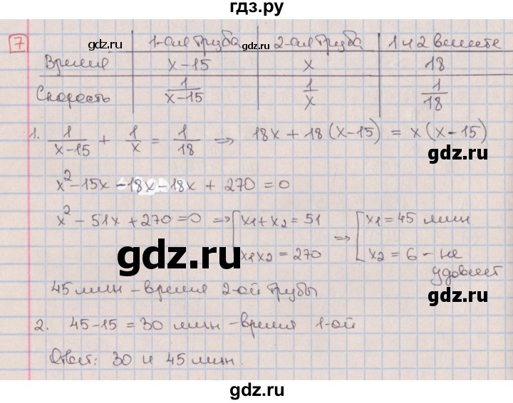 ГДЗ по алгебре 9 класс Потапов дидактические материалы  контрольные работы / КР-3 / вариант 2 - 7, Решебник