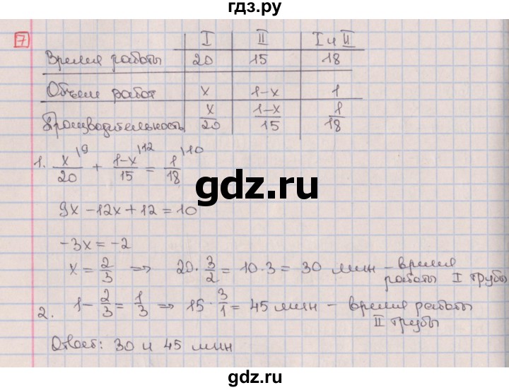 ГДЗ по алгебре 9 класс Потапов дидактические материалы  контрольные работы / КР-4 / вариант 1 - 7, Решебник