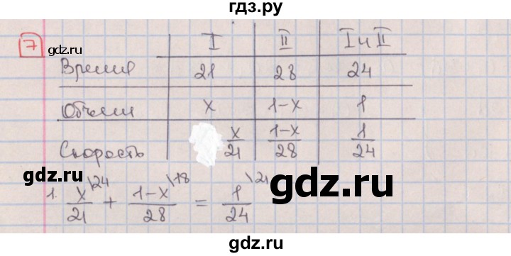 ГДЗ по алгебре 9 класс Потапов дидактические материалы  контрольные работы / КР-4 / вариант 3 - 7, Решебник